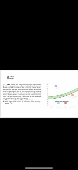 8.22 al y heperiend per Thul the are