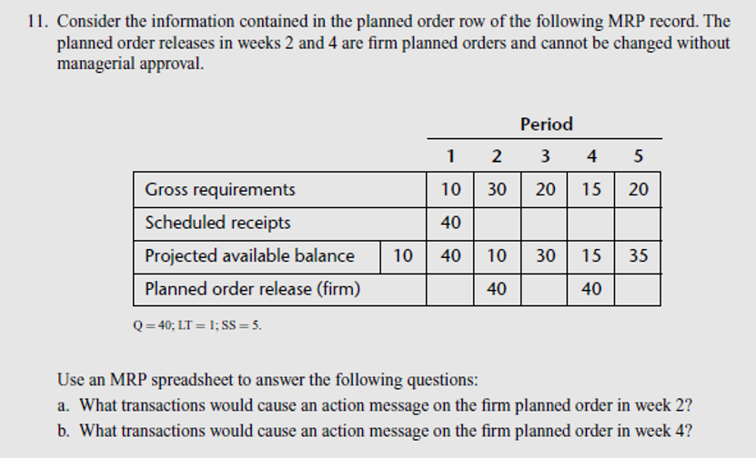 11. Consider the information contained in the