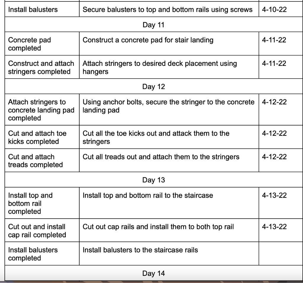Using the information provided above, develop a