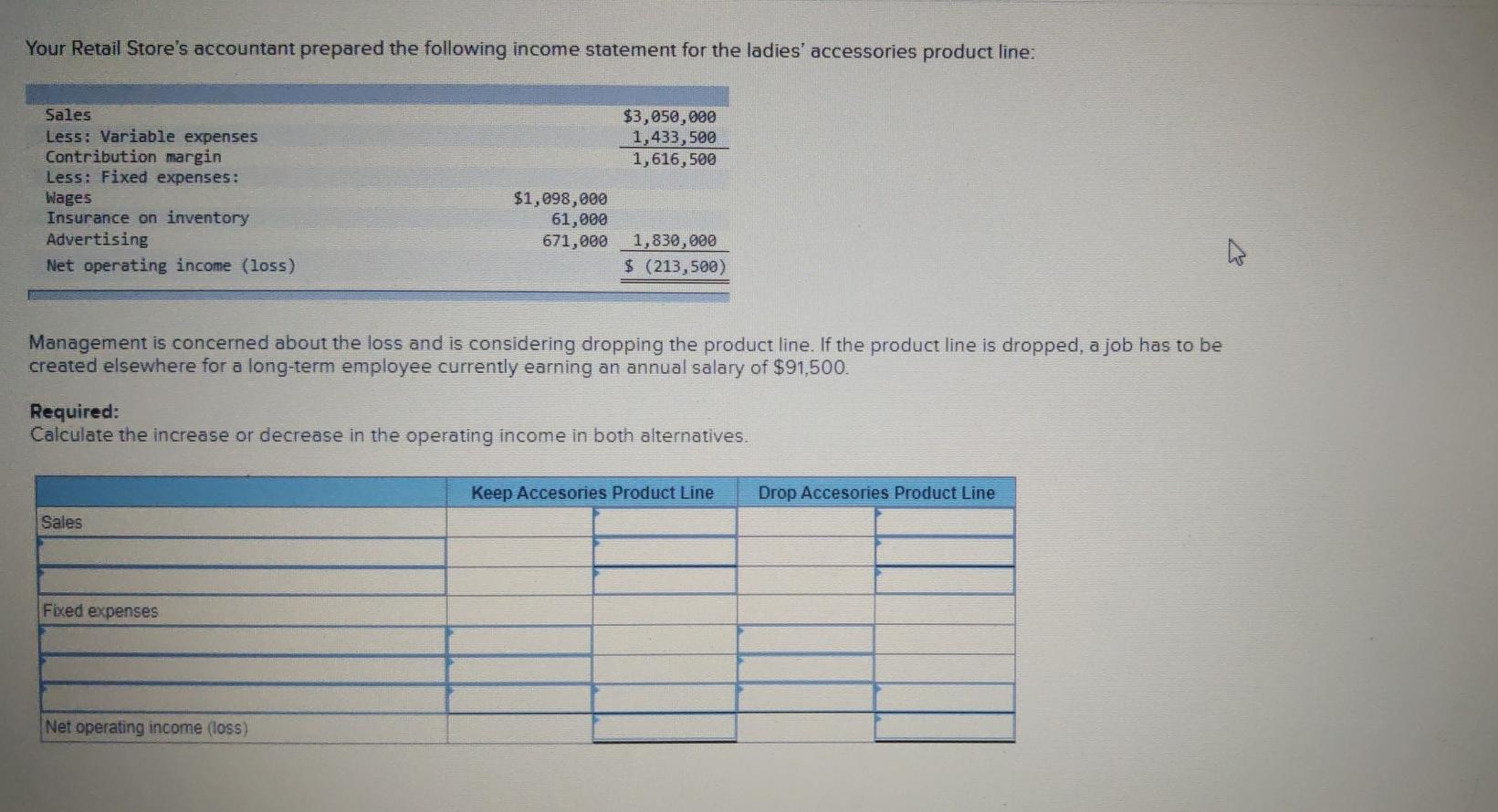 Your Retail Store's accountant prepared the