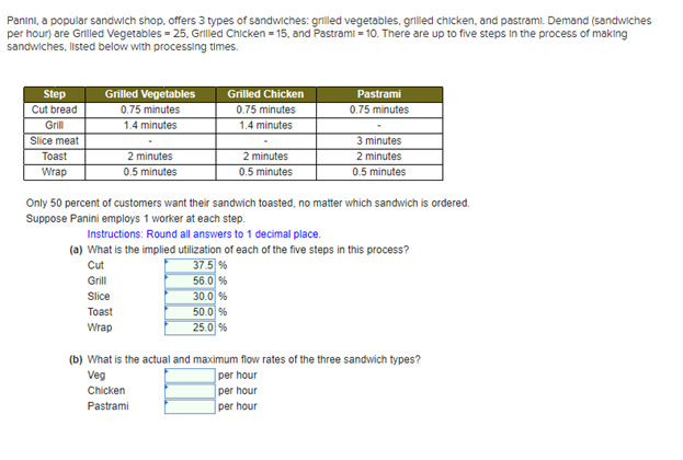 Panini, a popular sandwich shop, offers 3 types