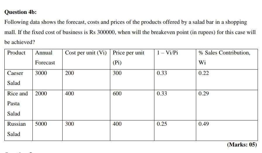 except question no 2 I want all answers I'll be