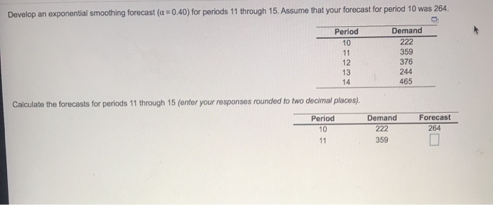 Develop an exponential smoothing forecast (a =