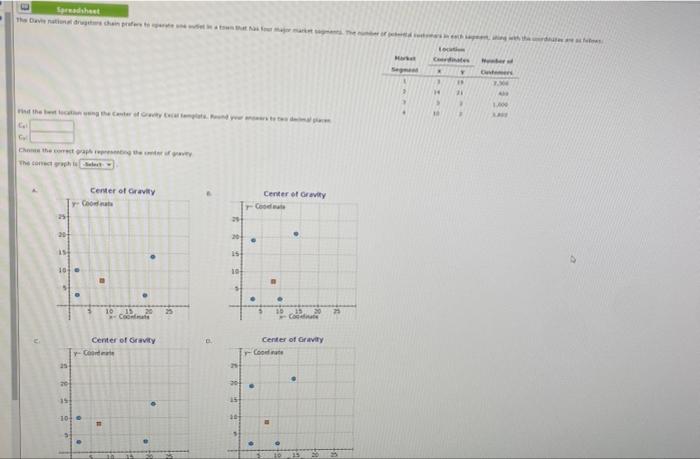 The torkect grob his Meler? : o ) The torkect