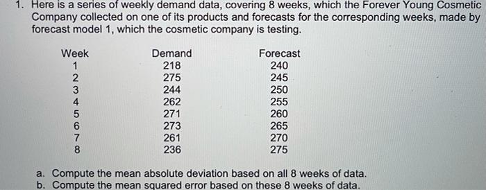1. Here is a series of weekly demand data,