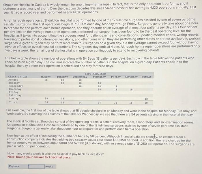 PLEASE HELP ME, time is of the essence Shouldice