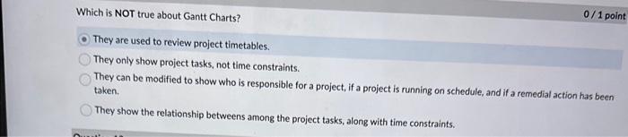 What critical to schedule metric is used mainly