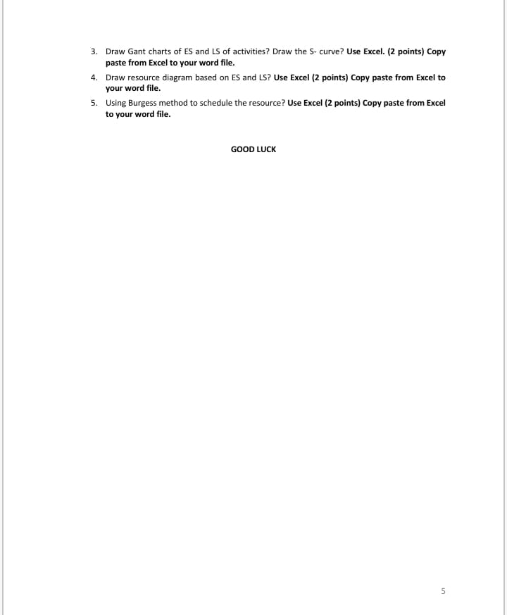 Q4. (10 points) The following table summarizes