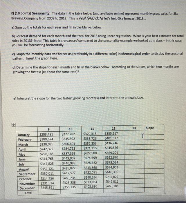2) (10 points) Seasonallty: The data in the table