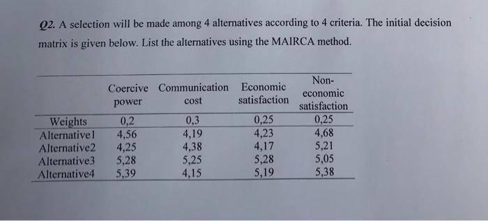 Q2. A selection will be made among 4 alternatives