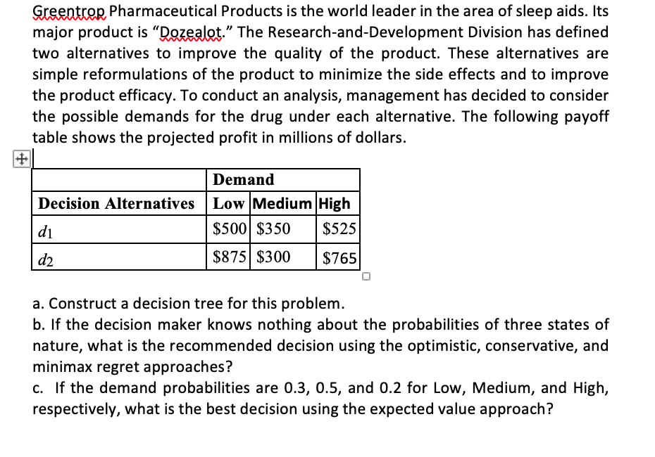 Part A and C on Excel Part B on Excel Greentrop