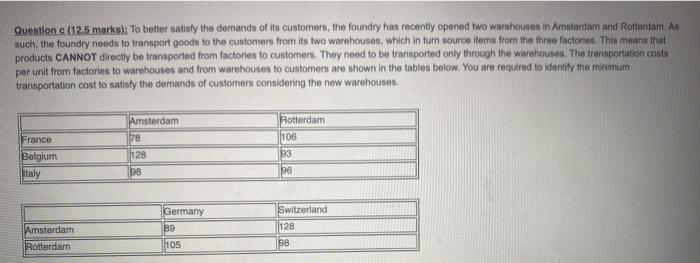 Question c (12.5 marks): To better satisfy the