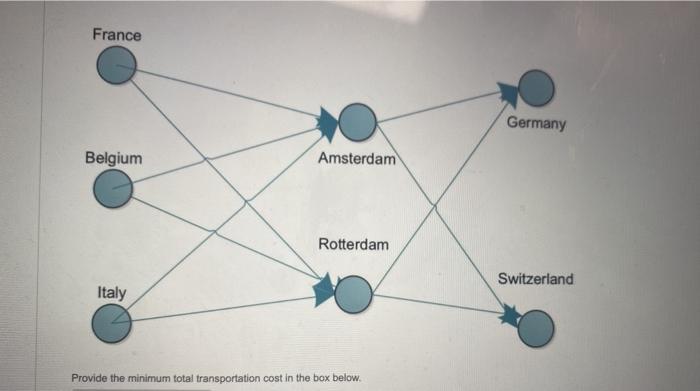 Question c (12.5 marks): To better satisfy the