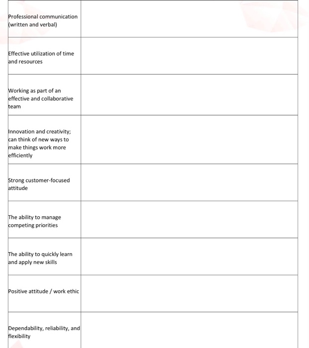 its one question, thabk you for solving 1. Skill