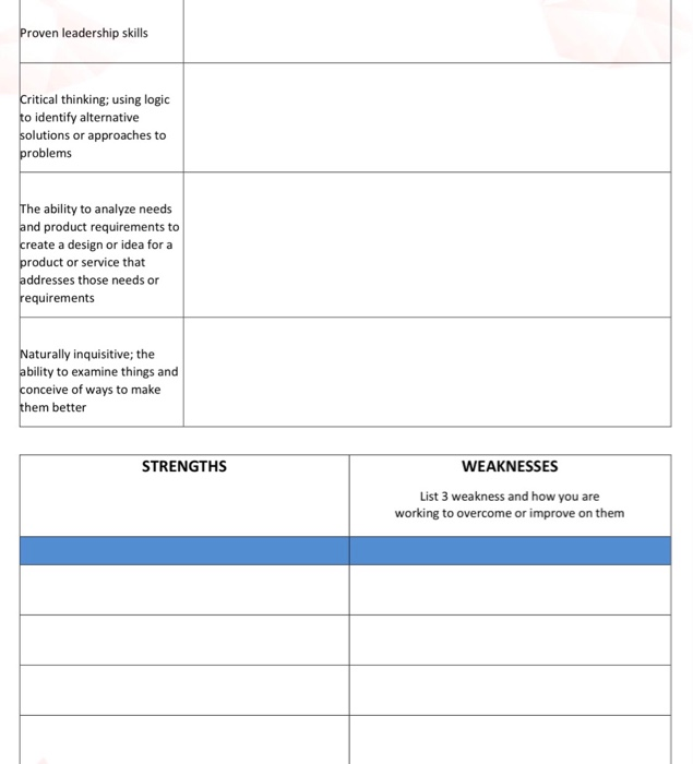 its one question, thabk you for solving 1. Skill