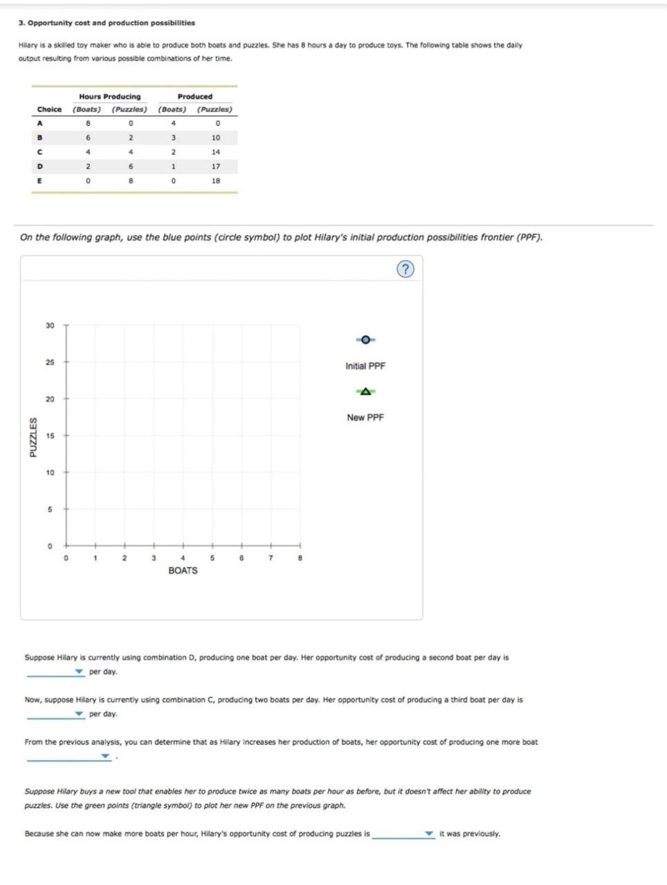 3. Opportunity cost and production possibilities