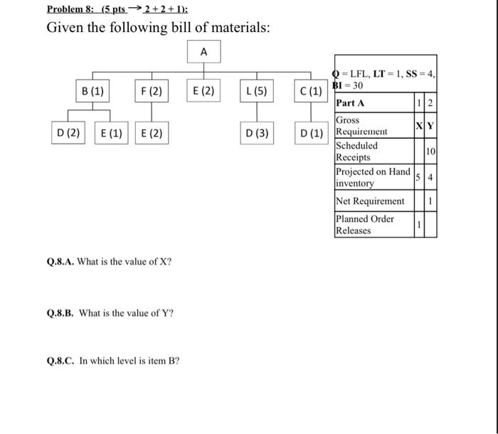 Problem 8: (5 pts 2+2+1): Given the following
