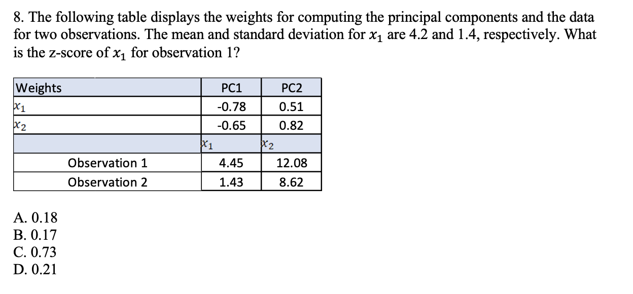 8. The following table displays the weights for