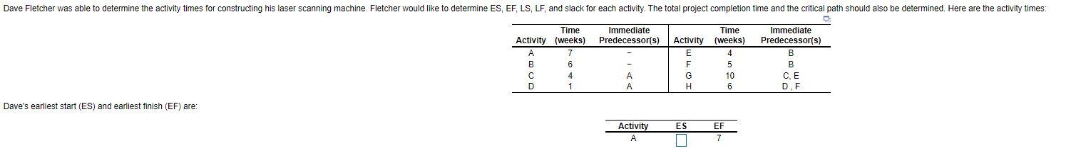 Activity ES EF A B C D E F G H Activity LS LF A B