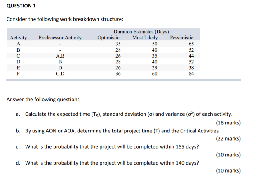 Please answer all questions. QUESTION 1 50