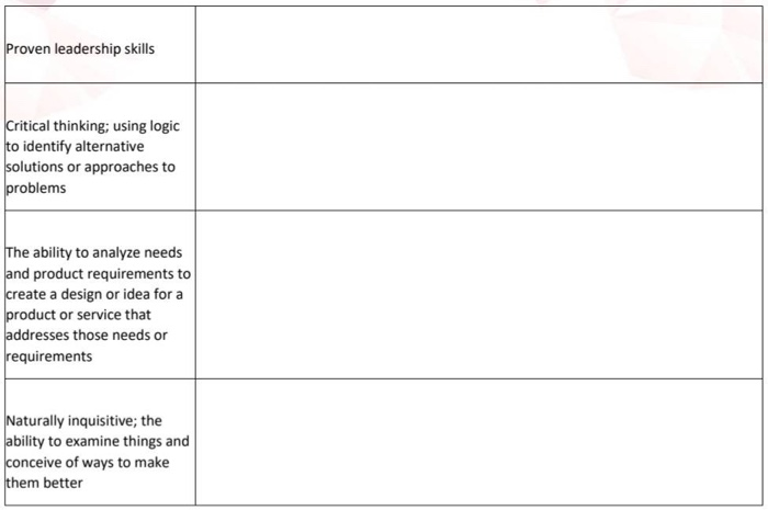 major is: Information System and Technology (IST)