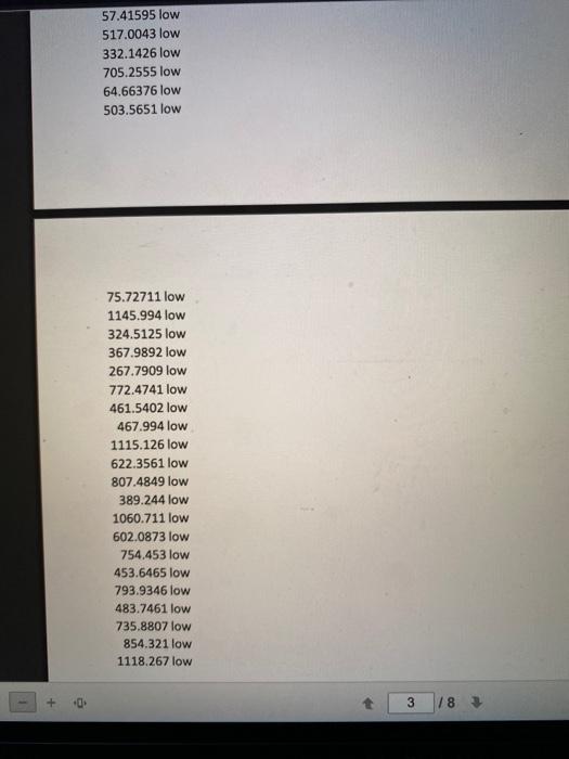 Q3 and Q4 The data provided to answer the