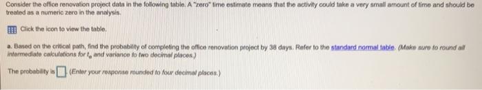 Cornider the office renovation project data in