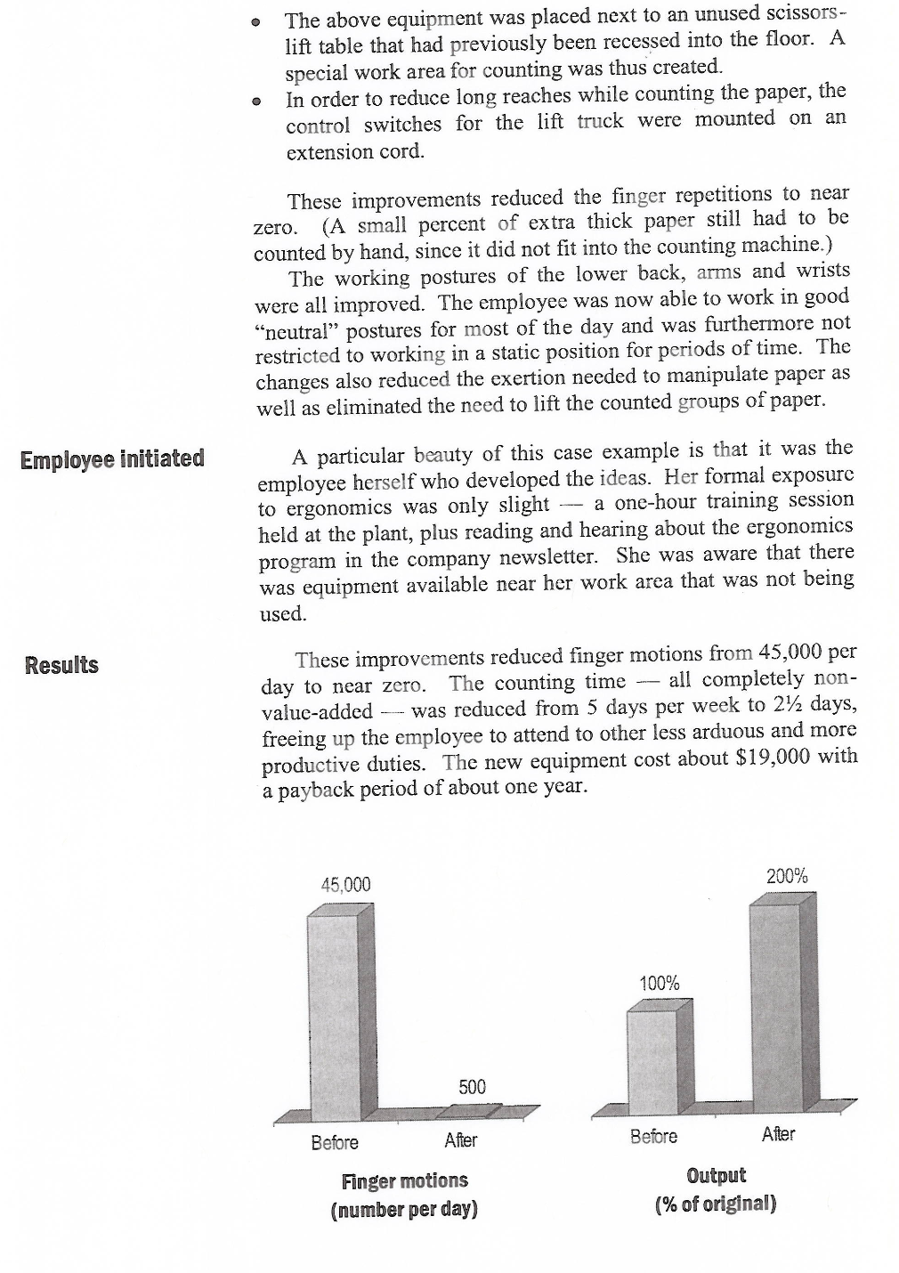 Read the MacLeod Case Examples that is listed