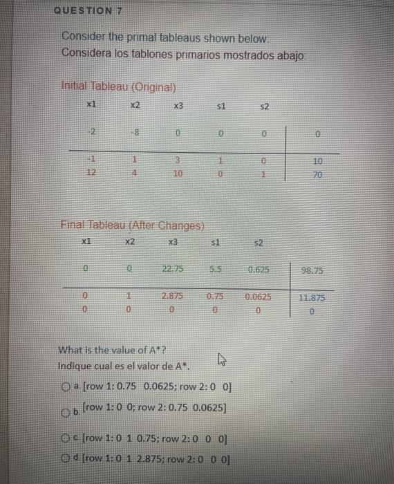 QUESTION 7 Consider the pnmal tableaus shown