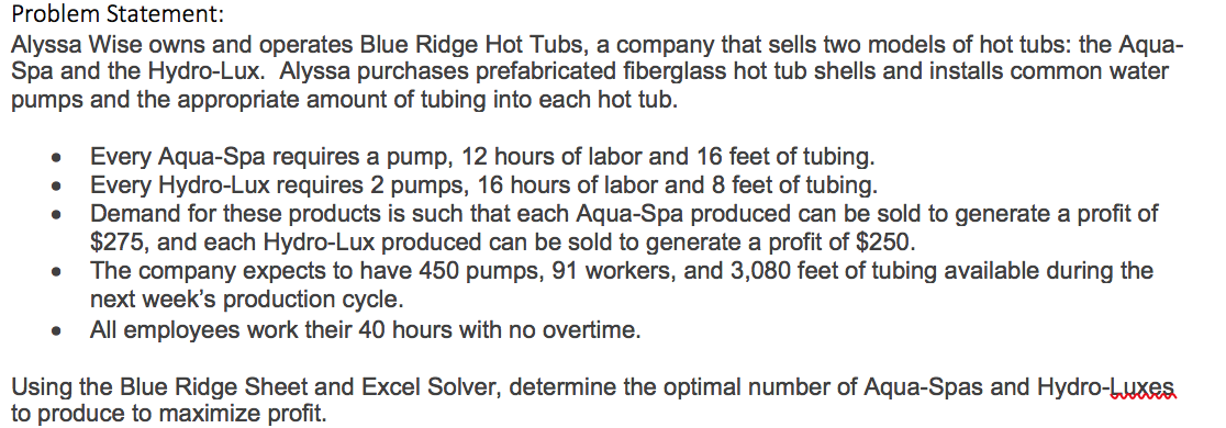 Problem Statement: Alyssa Wise owns and operates