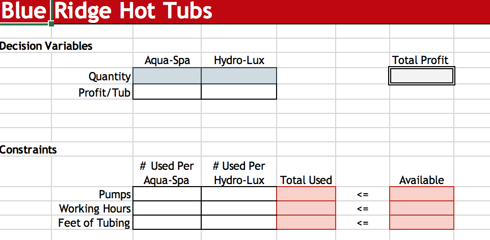 Problem Statement: Alyssa Wise owns and operates