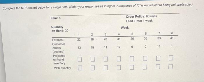find the MPS start for weeks 1-8 as well Complete
