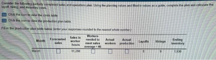 Consider the following partially completed sales