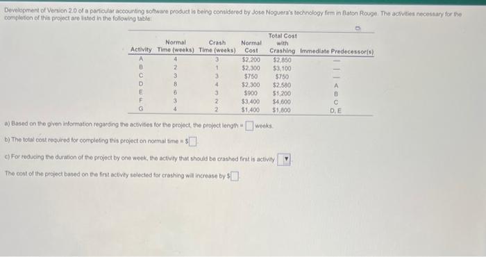 Development of Version 2.0 of a particular