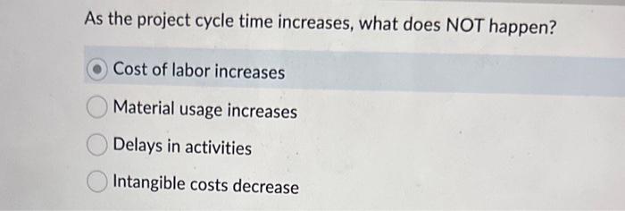 A project charter is a contract between who? Team