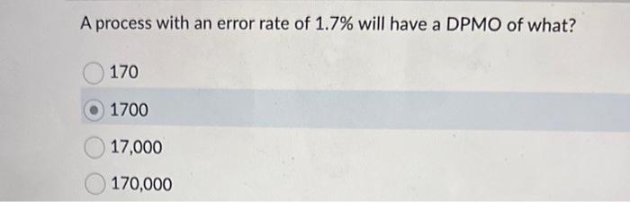 A project charter is a contract between who? Team