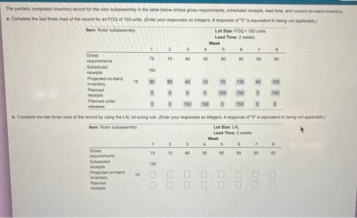 need part B The partially completed inventory