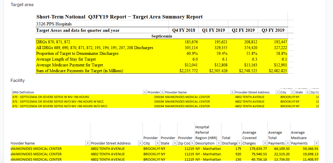 1. Choose a PEPPER Target Area, Facility and