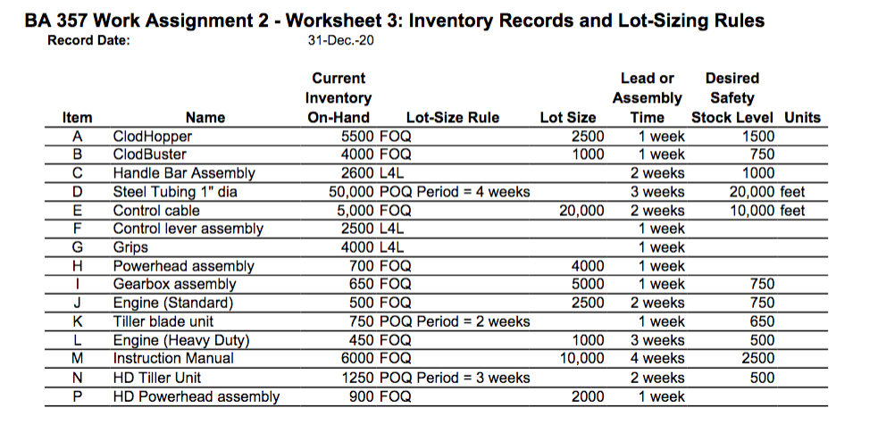 Background: Your company has just acquired a new