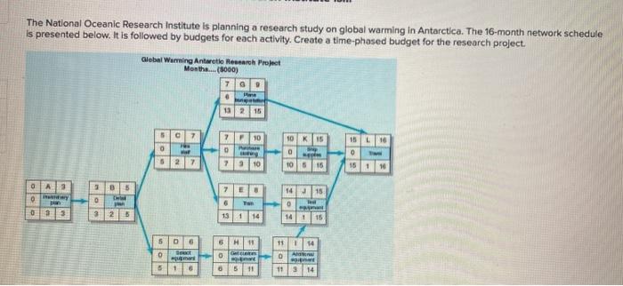 The National Oceanic Research Institute is