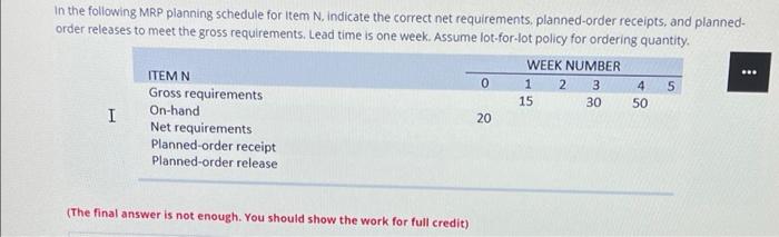 ee In the following MRP planning schedule for