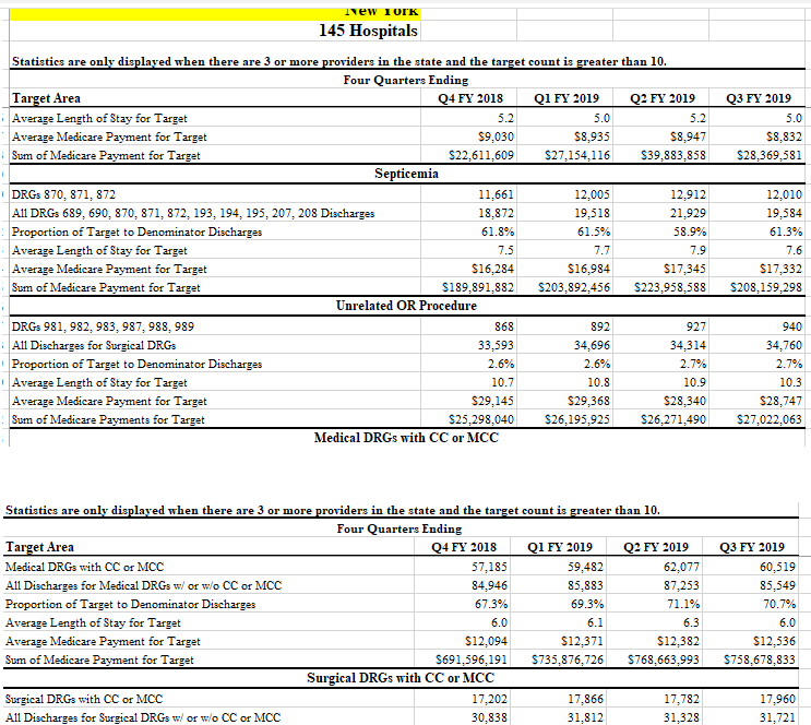 1. Choose a PEPPER Target Area, Facility and