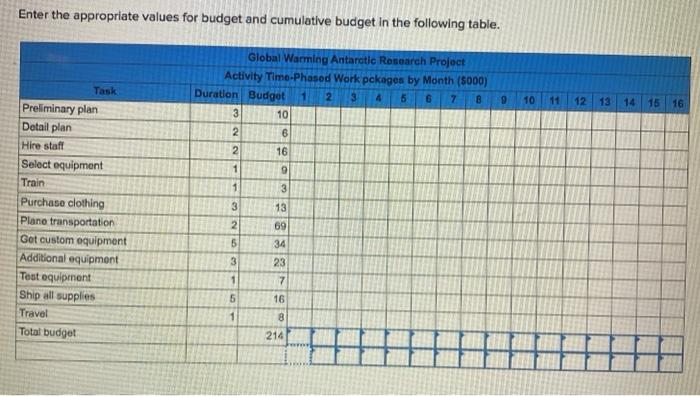 The National Oceanic Research Institute is