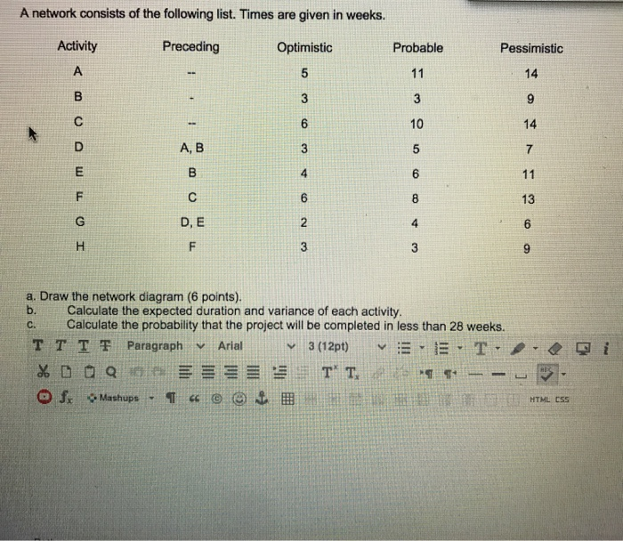 A network consists of the following list. Times