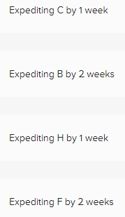 Expediting C by 1 week Expediting B by 2 weeks