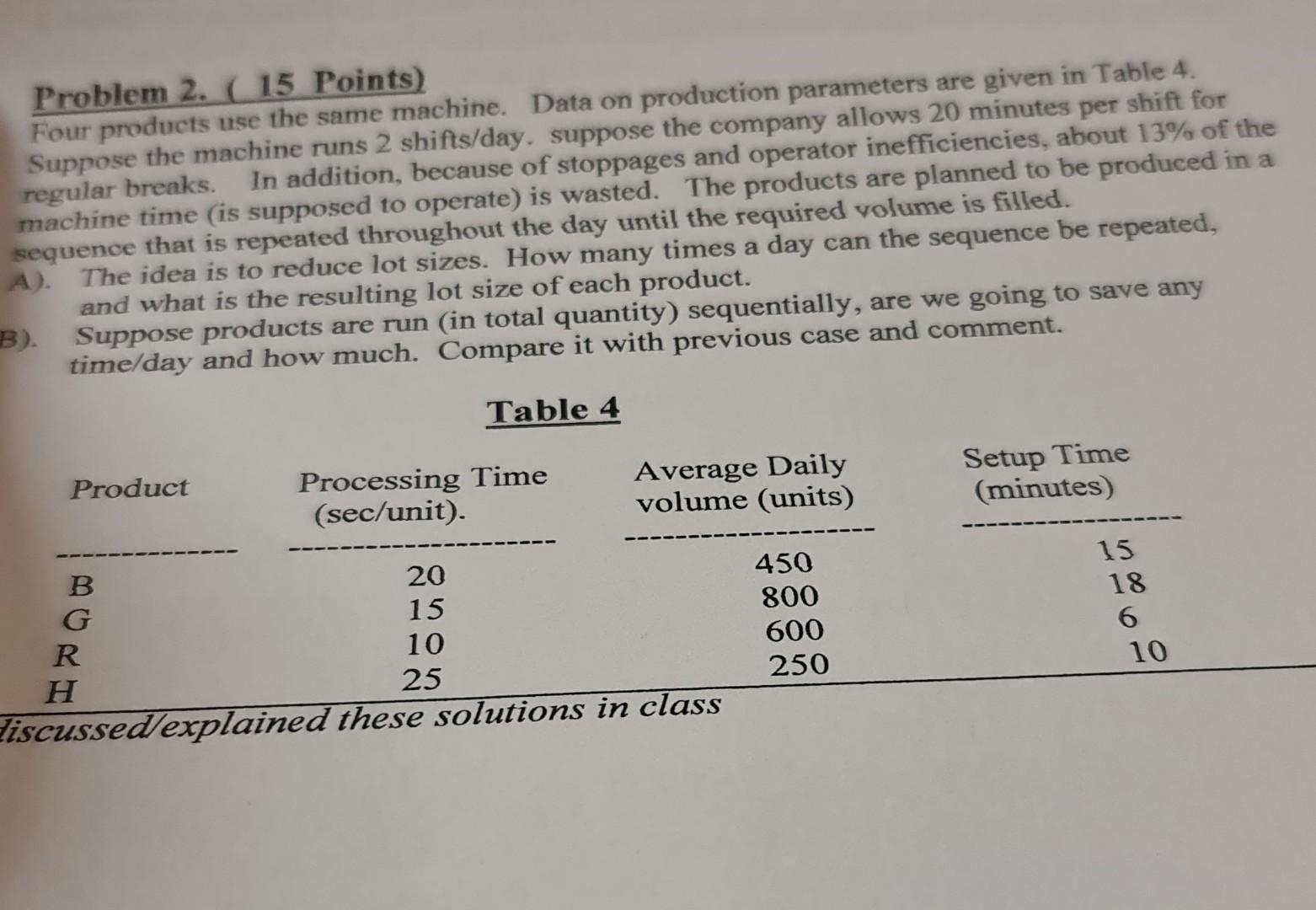 Problem 2. ( 15 Points) Four products use the