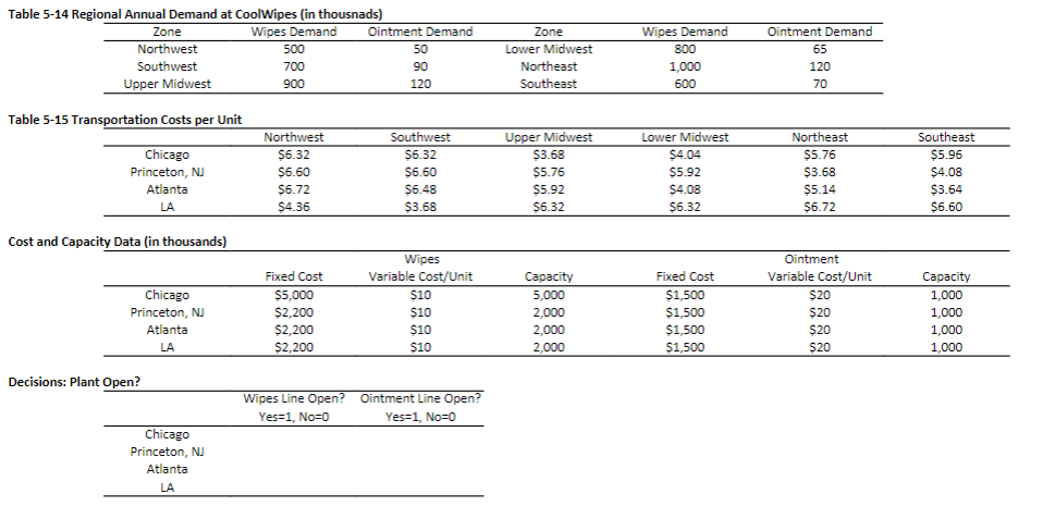 HERE ARE THE CASE QUESTIONS: Based on Table 5-14