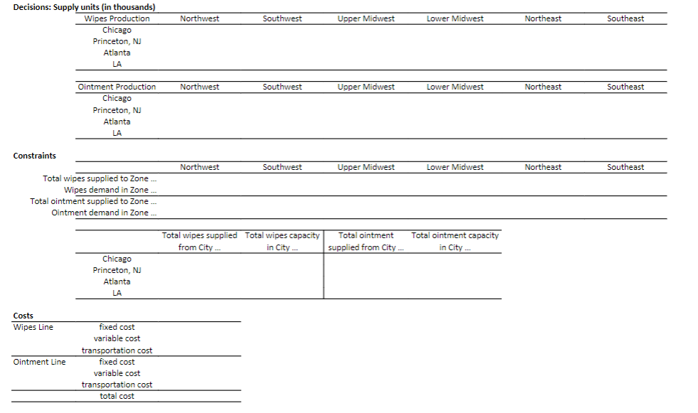 HERE ARE THE CASE QUESTIONS: Based on Table 5-14