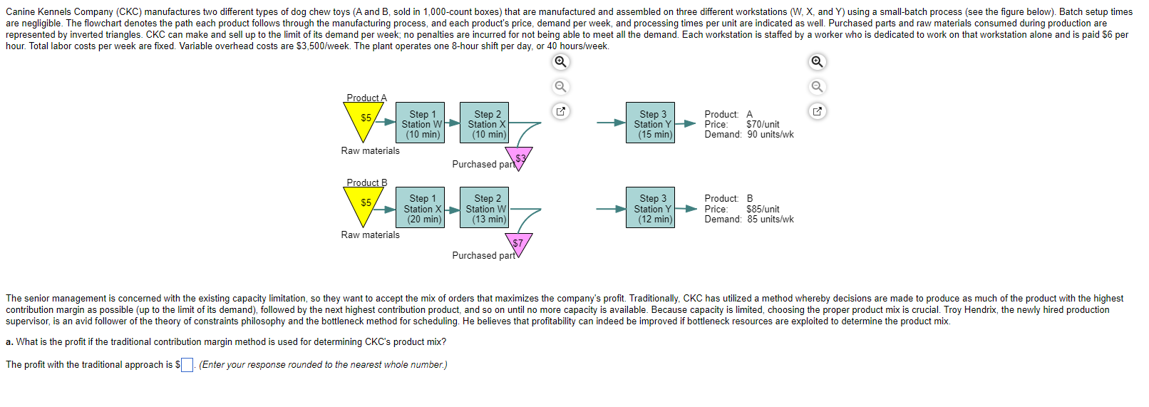 nour. Total labor costs per week are fixed.