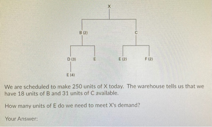 B (2) D (3) E E (2) F (2) E (4) We are scheduled